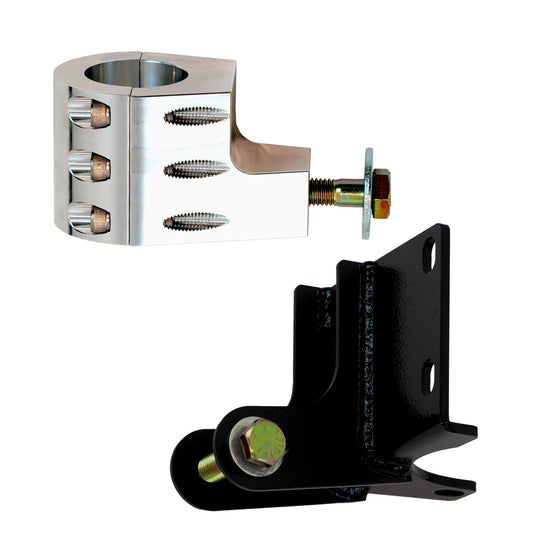 JL Kit, Hyde-A-Lizer Mounting